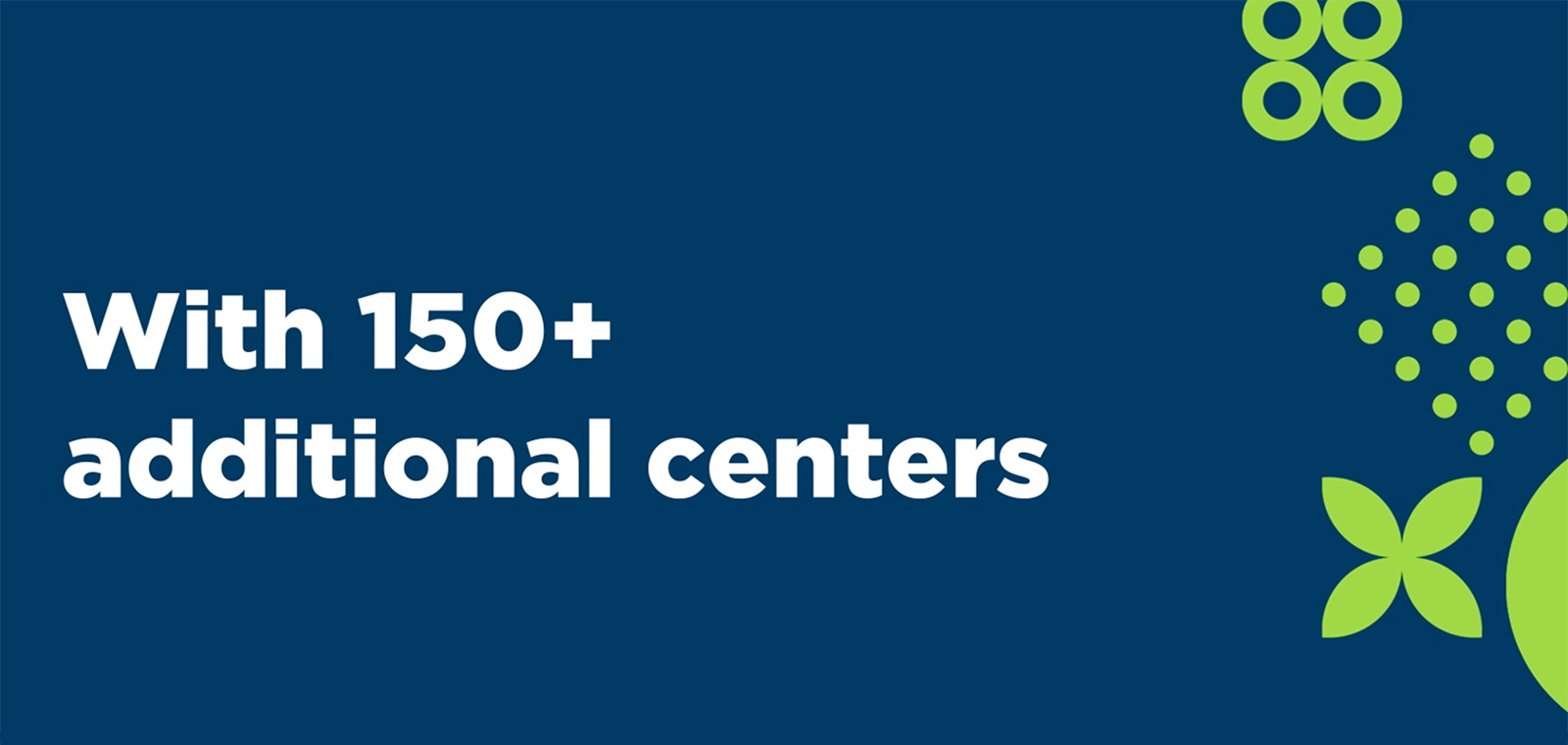 Kimco Realty Corporation